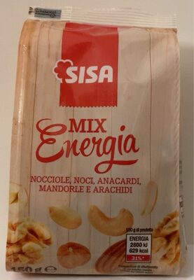 Mix Energia