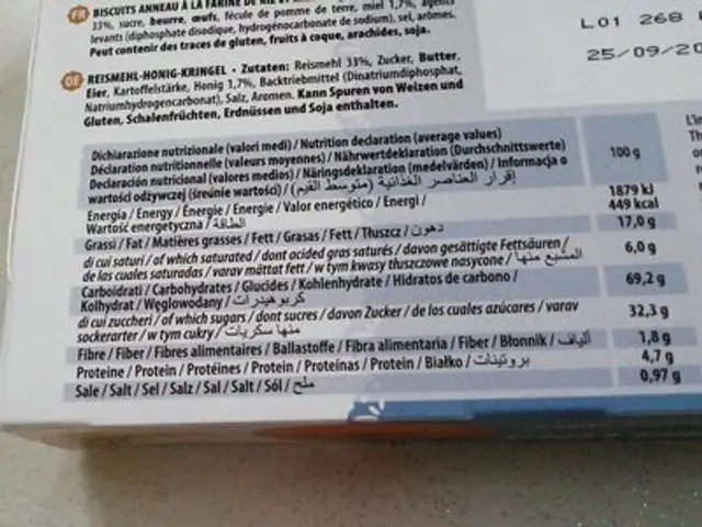 Biscuits anneau à la farine de riz et miel nutrition facts table