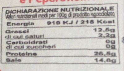 Filetti di acciughe marinate nutrition facts table