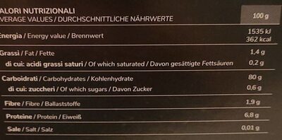 Pasta nutrition facts table