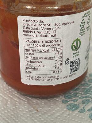 Sugo Molisano con Datterino, Arrabbiata ingredients label