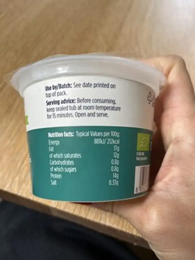 Burrata nutrition facts table