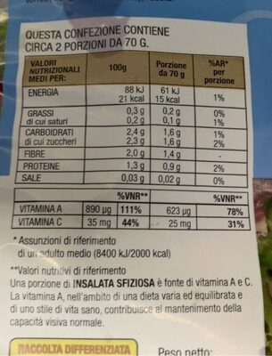 Insalata sfiziosa