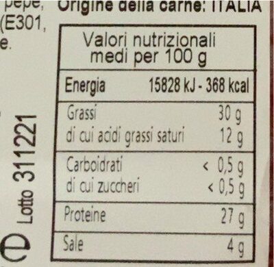 Il salame di Milano nutrition facts table