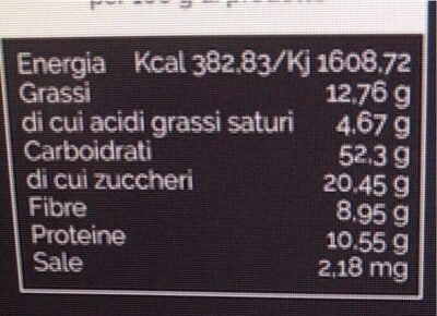 Granola dark caffè nutrition facts table
