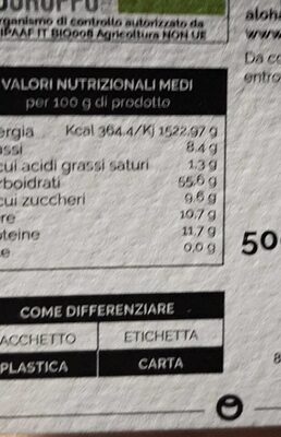 Porrige nutrition facts table