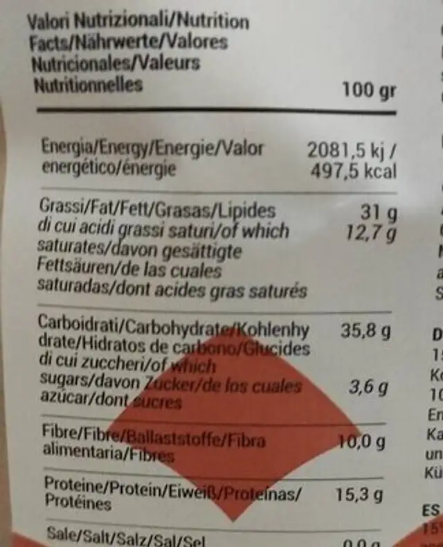 Muesli peanuts coconut and banana nutrition facts table