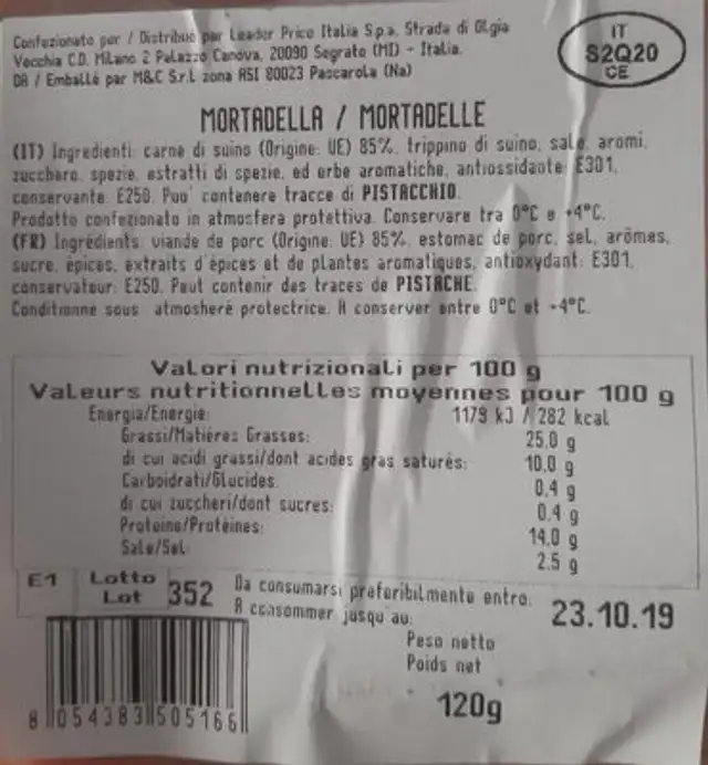 Mortadelle nutrition facts table