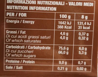 Mokaccino nutrition facts table