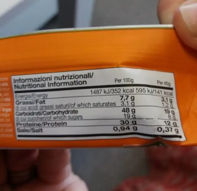 VeganBar nutrition facts table