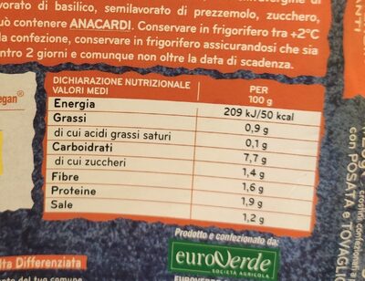 Fantasie dell'orto nutrition facts table