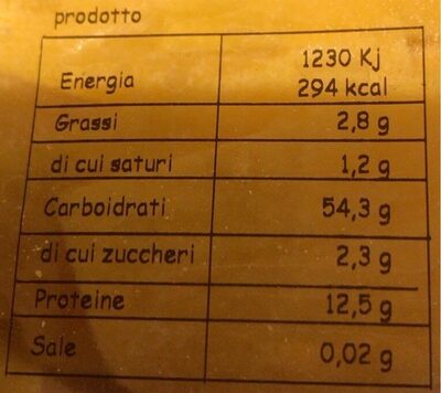 Maccheroni all’uovo nutrition facts table