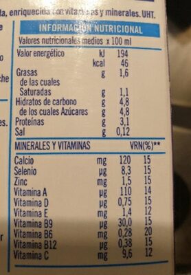 Unknown nutrition facts table
