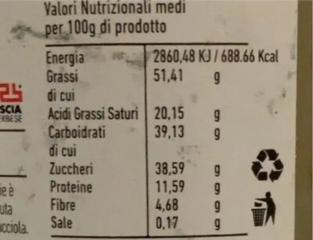 Nocchiella nutrition facts table