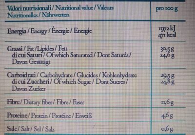 Cioccolato di modica fior di sale marino nutrition facts table