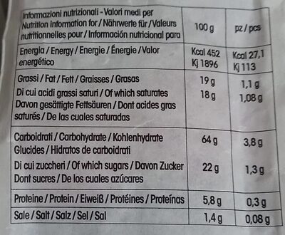 Caffè ginseng nutrition facts table