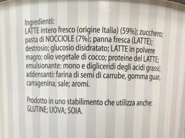 Gelato nocciola ingredients label