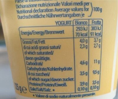 Yogurt Cremoso nutrition facts table