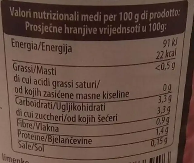 Pomodori pelati nutrition facts table