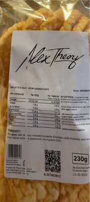 Gallette Alex Theory