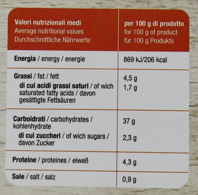 Pizza alla pala con würstel e patatine nutrition facts table