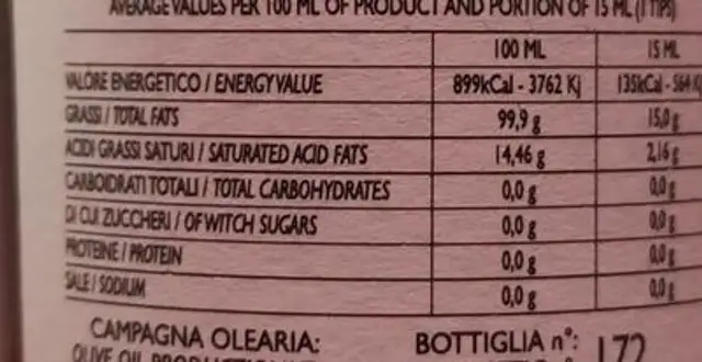Olio EVO IGP Sicilia nutrition facts table