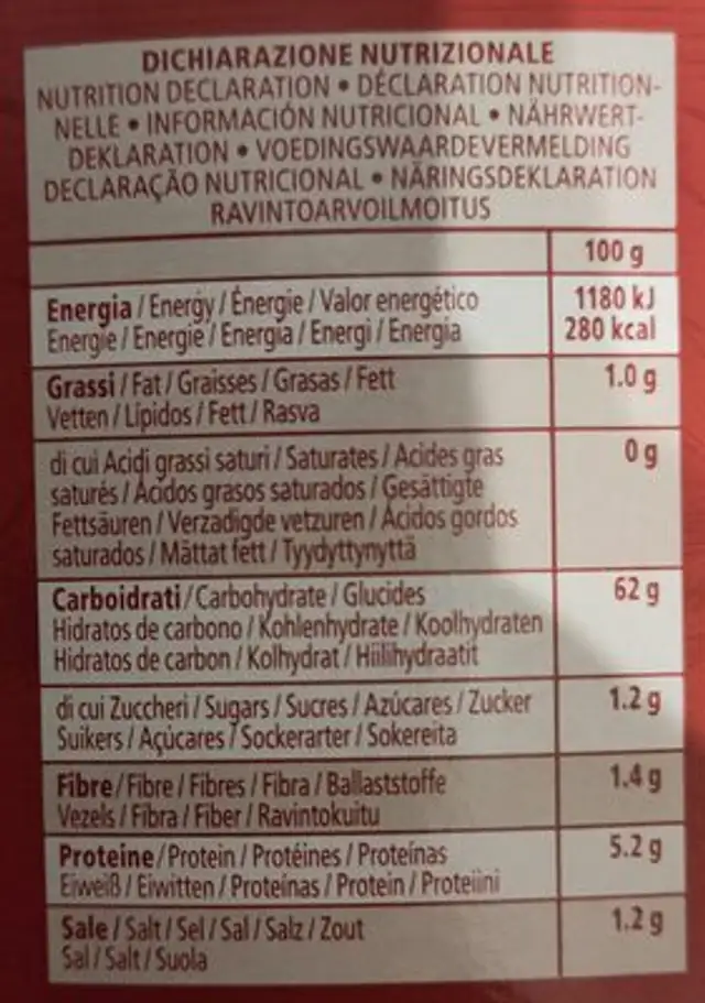 Cicatelli nutrition facts table
