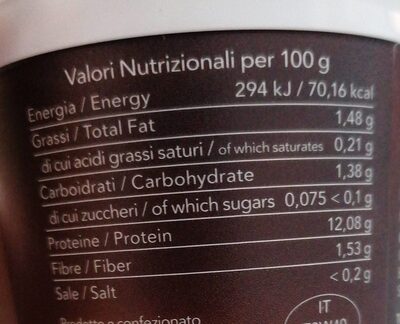 DESSERT CACAO nutrition facts table