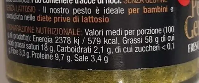 Pesto nutrition facts table