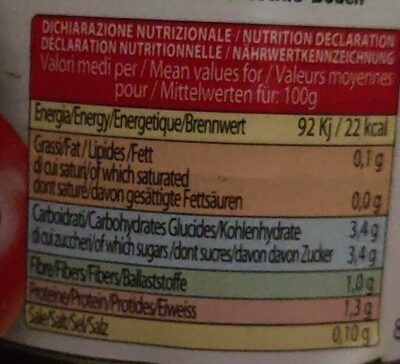 Polpa pomodoro nutrition facts table