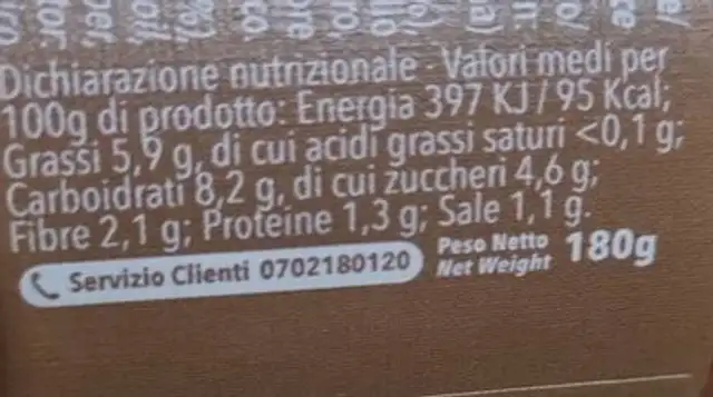 Sugo alle melanzane nutrition facts table