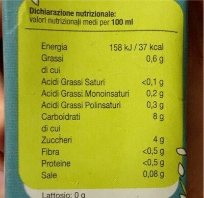 bioriso nutrition facts table