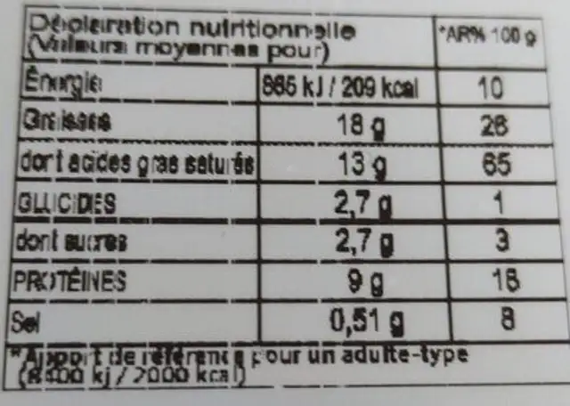 CUORE DI LATTE nutrition facts table