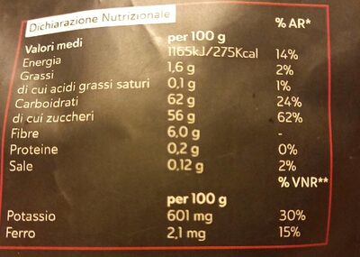 Cranberry bio disidratata nutrition facts table