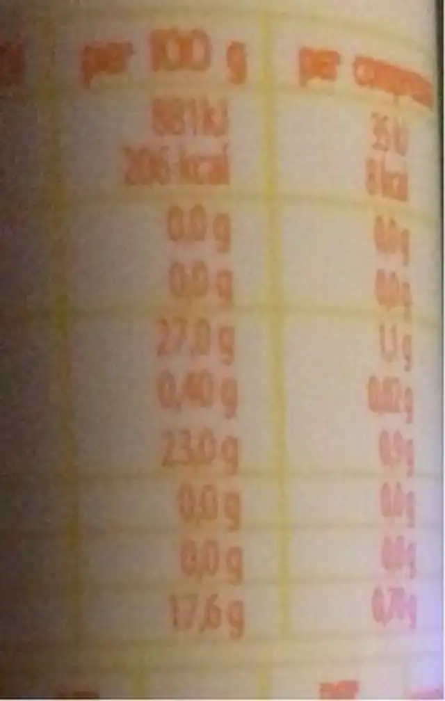 Multivitaminico nutrition facts table