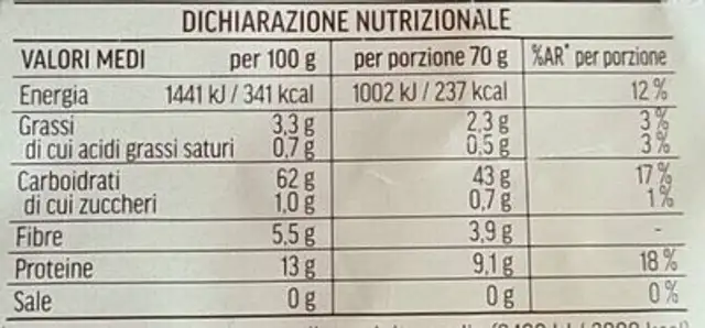 Grano saraceno decorticato nutrition facts table