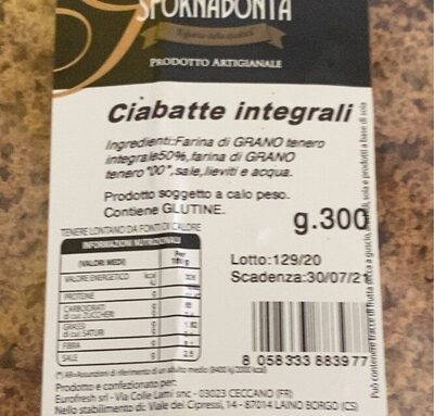Ciabatte integrali
