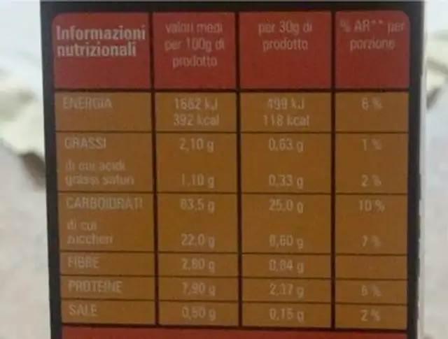 Choko rice al cacao nutrition facts table