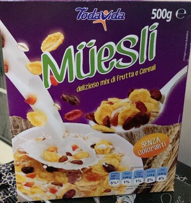 Müesli front packaging