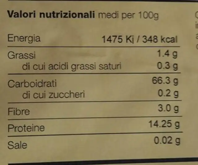 Farina di grano tenero tipo os nutrition facts table