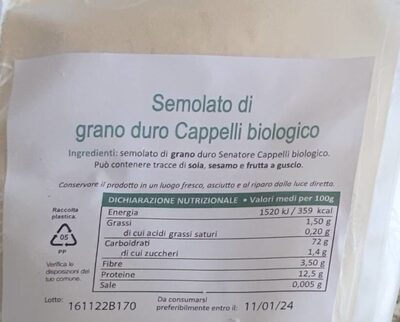 Semolato di grano duro cappelli