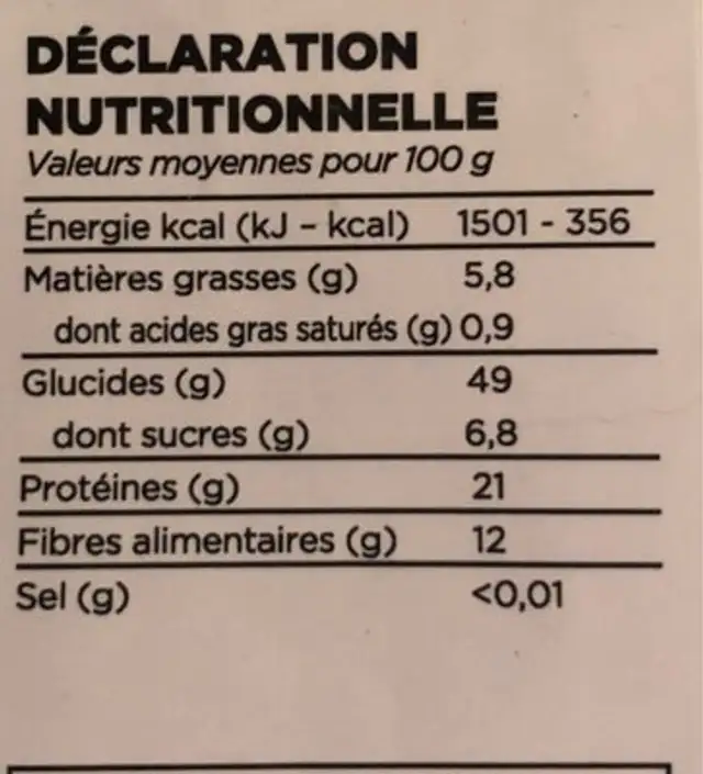 Pois Chiches blancs des Murges nutrition facts table