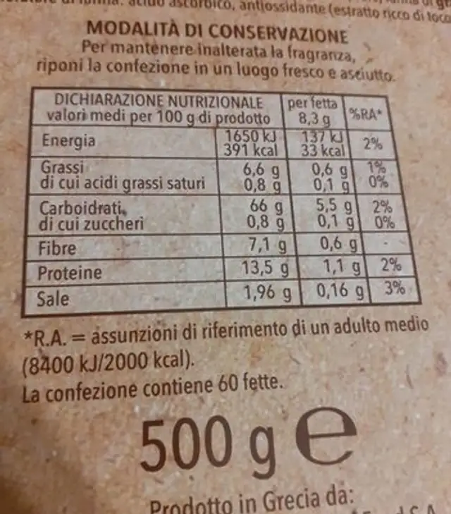 Fette biscottate nutrition facts table