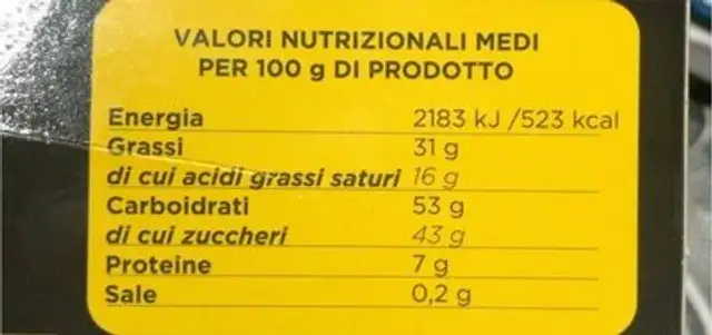 Margherite al limone nutrition facts table