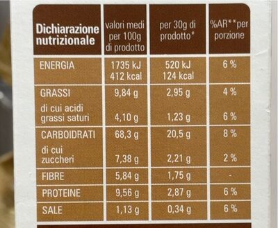 Wellagrain nutrition facts table
