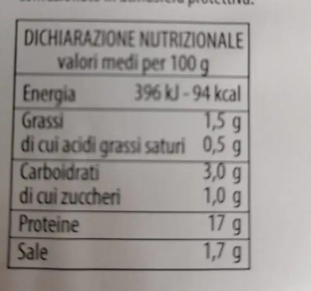 Tacchino al forno nutrition facts table