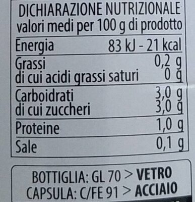 Passata di pomodoro siccagno nutrition facts table