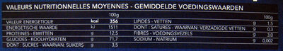 Capellini No. 1 nutrition facts table