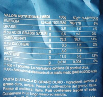 Mezzi cannelloni nutrition facts table