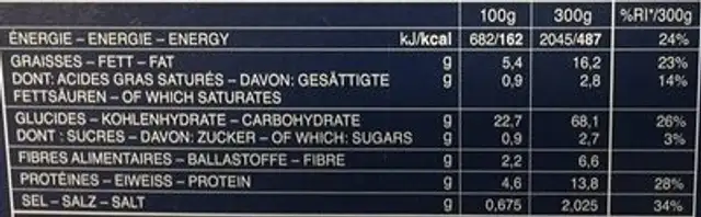 Fusilli al Pesto nutrition facts table